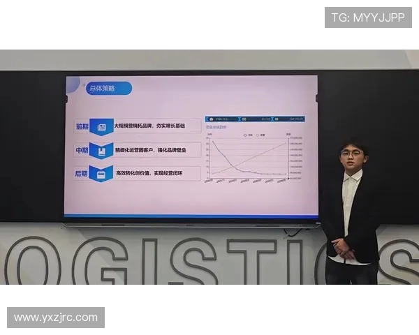 训练赛后的复盘时刻，细致分析每个细节全力备战下一场挑战